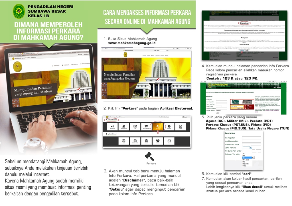 Informasi Perkara MAk