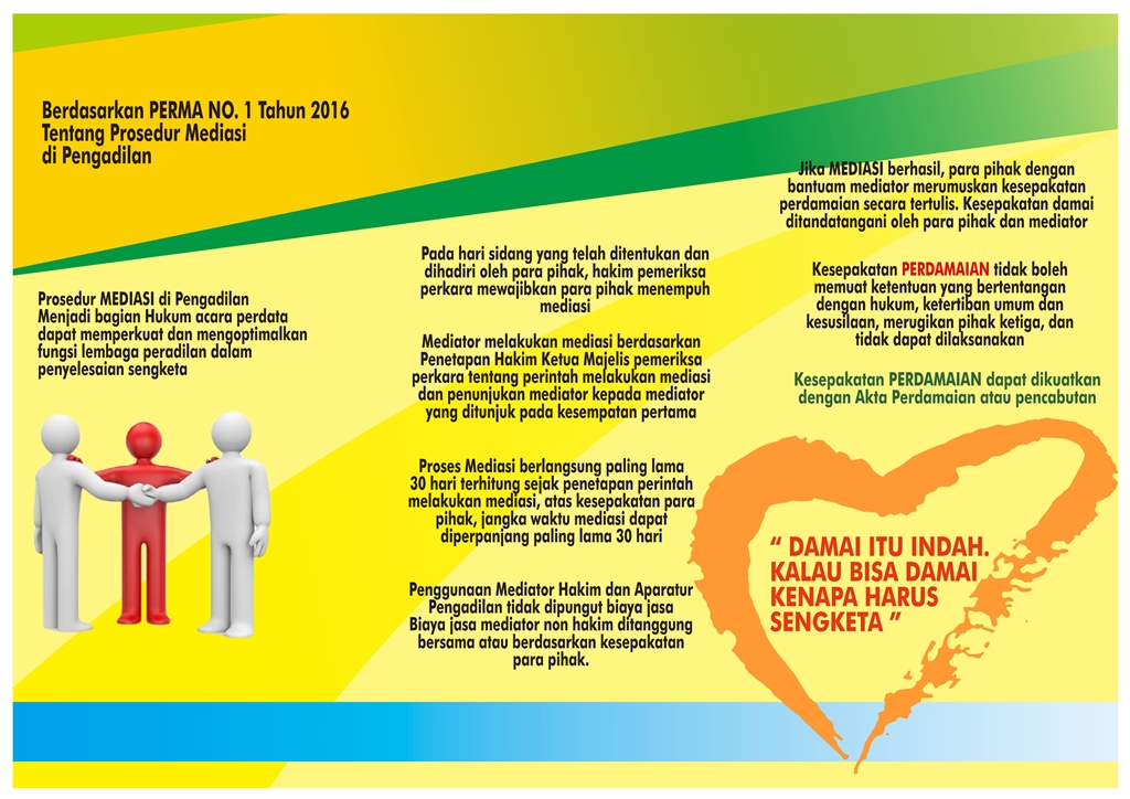 Brosur Mediasi PNSBW 2k