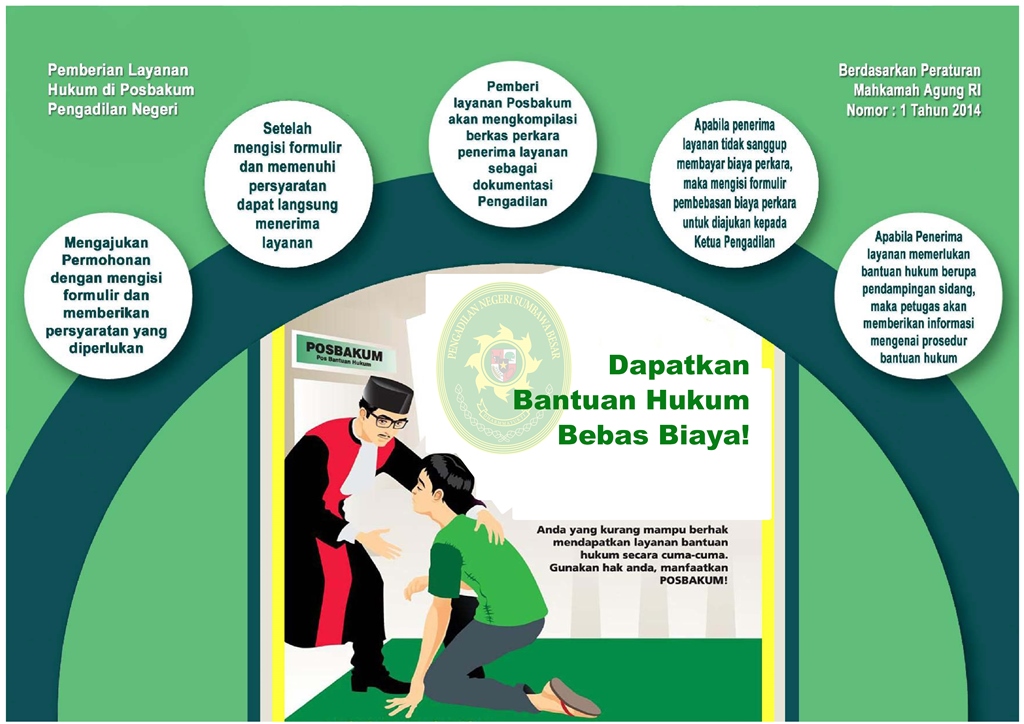 Layanan Hukum Posbakum 002k
