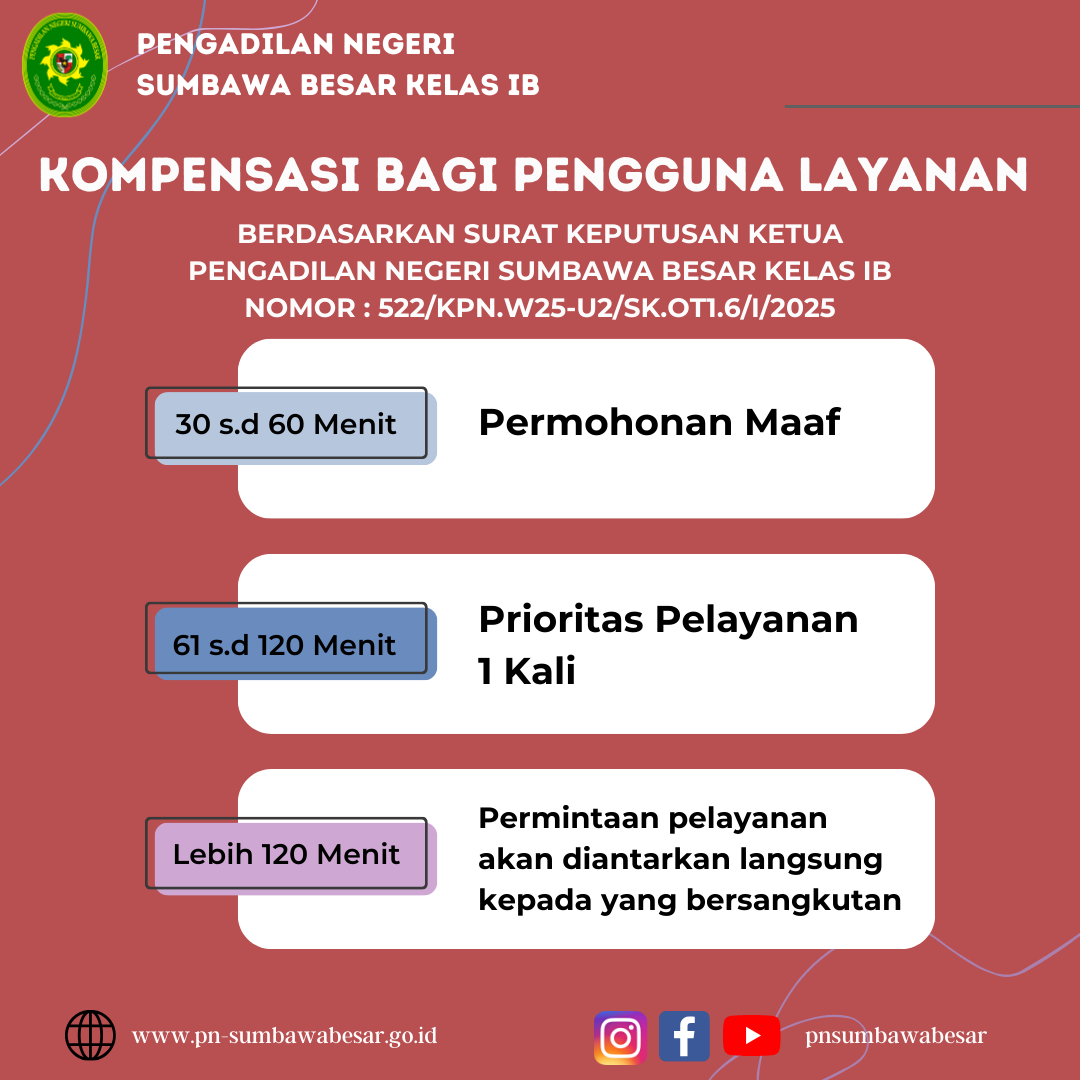 up ulang kompensasi